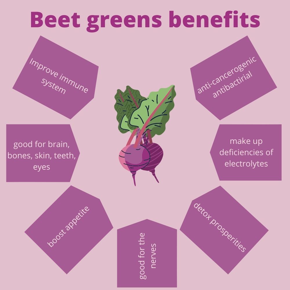 Beet leaves benefits