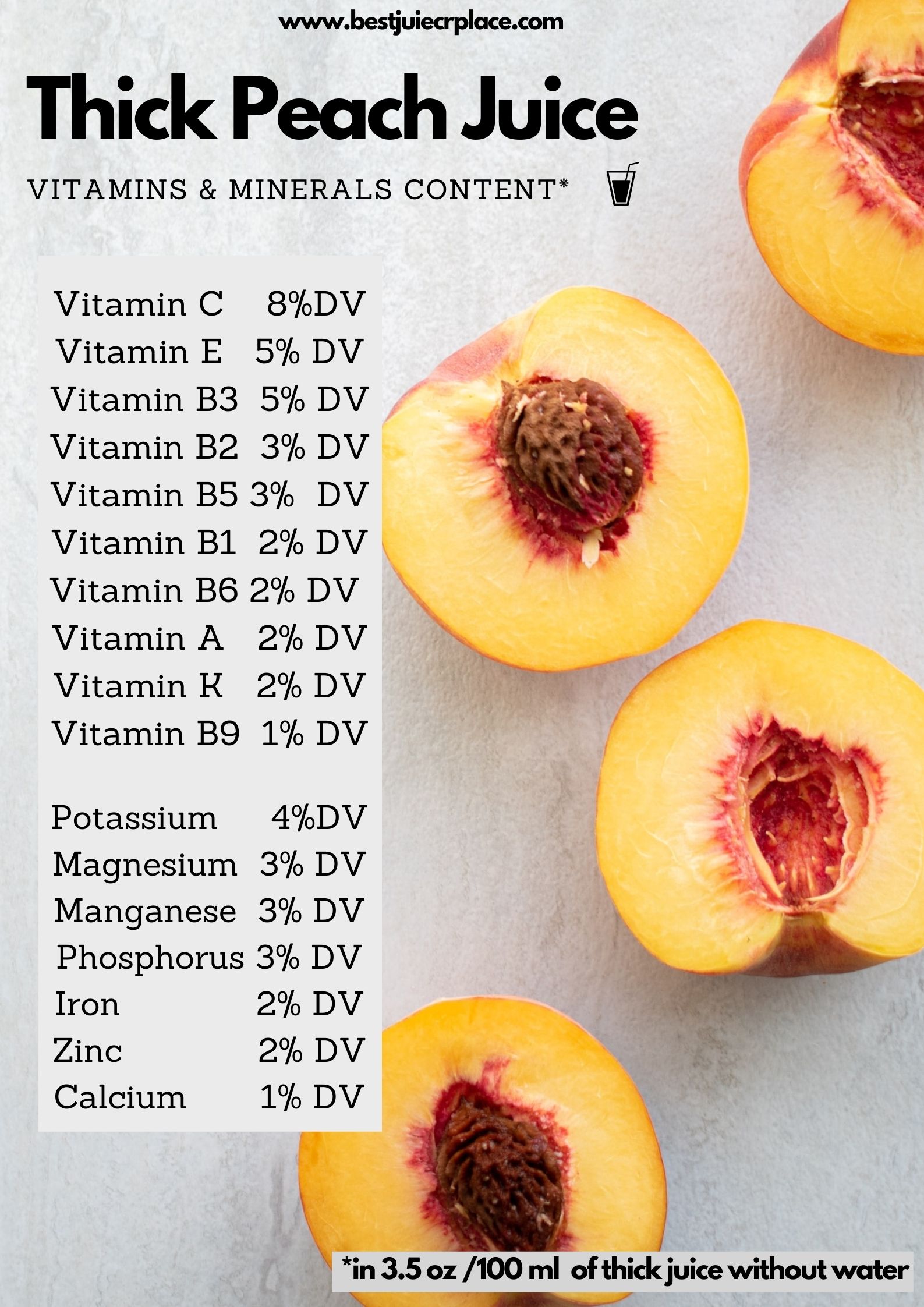 Vitamins And Minerals In Peach Juice